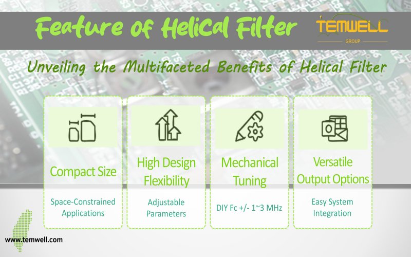 
Temwell Corporation is a Taiwan leading Helical Filter Manufacturer