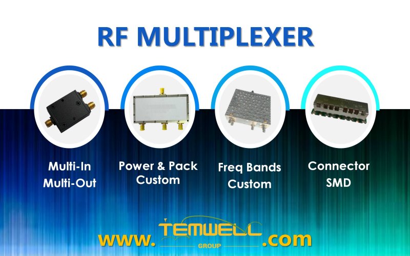 Temwell types of RF multiplexers