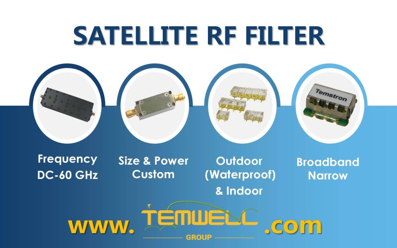 Temwell Satellite RF Filter Supplier