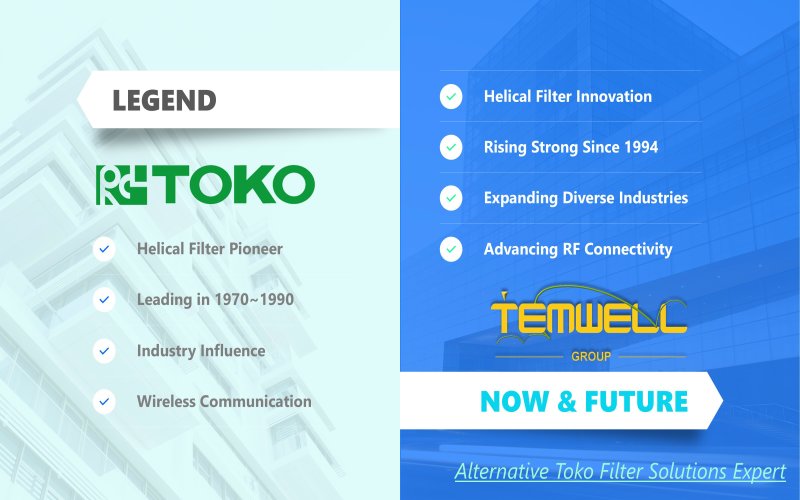 RF Filter From Your Requirements to Perfect Performance by Temwell