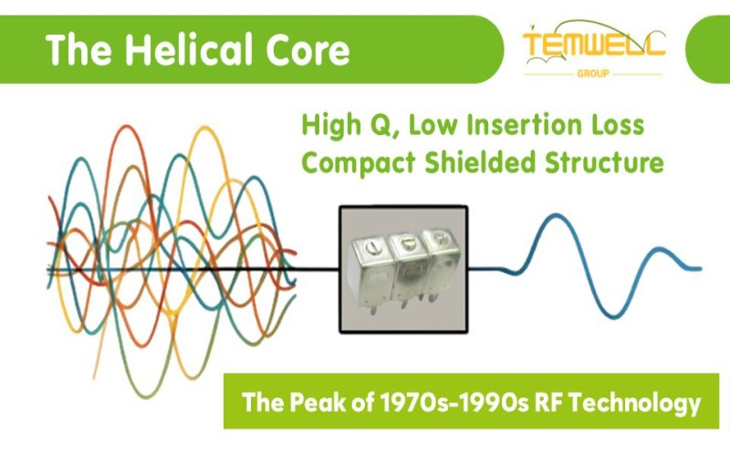 What is Toko Filter? | Temwell Corporation (Taiwan)