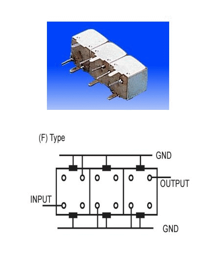 TTS3064F-434M Model - Bandpass Filter Design