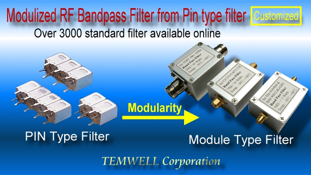 Temwell Power Module RF Bandpass Filter