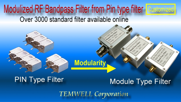 Temwell Power Module RF Bandpass Filter Temwell Power Module RF Bandpass Filter