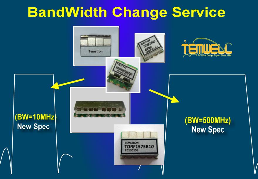 RF SMD Filter Design with 1MHz~1GHz Temwell Corporation