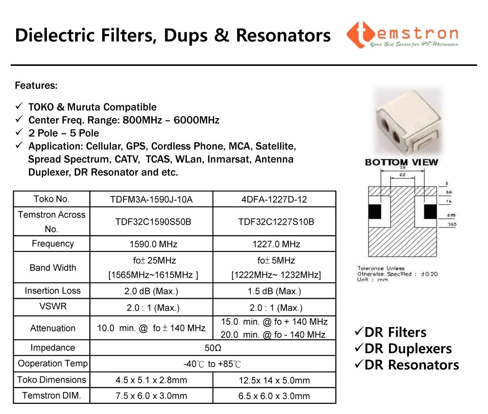 Temwell DR Filters/ DR Duplexers/ DR Resonators Temwell DR Filters/ DR Duplexers/ DR Resonators