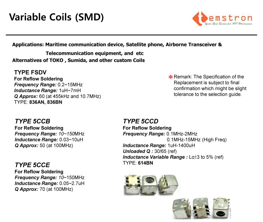 Variable SMD Coils