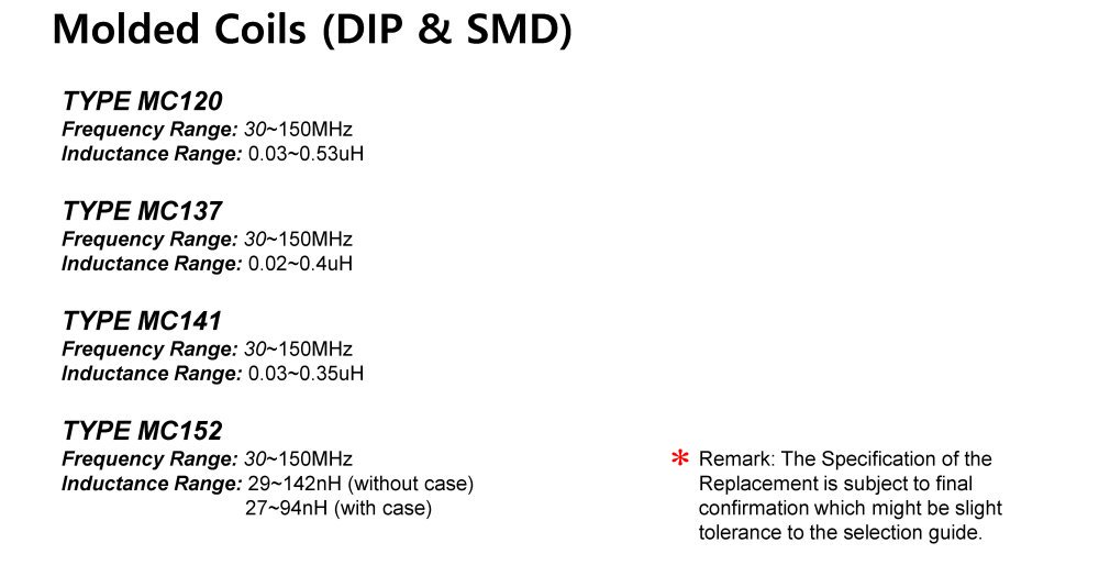 Variable SMD Coils and Inductors