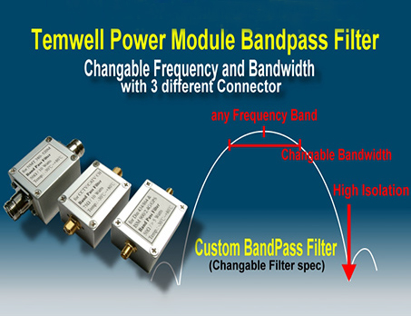 Temwell Power Module Bandpass Filter