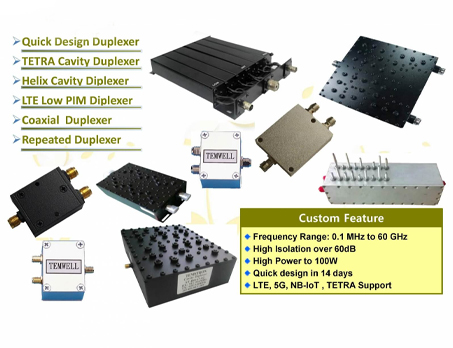 Diplexer Duplexer Design