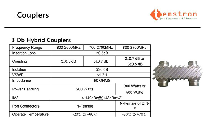 3 Db Hybrid RF Couplers by Temwell