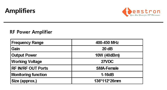 RF Power Amplifiers