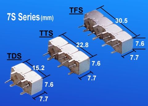 7S Series Custom Band Pass Filters 7H Series Custom Bandpass Filters by Temwell Corporation
