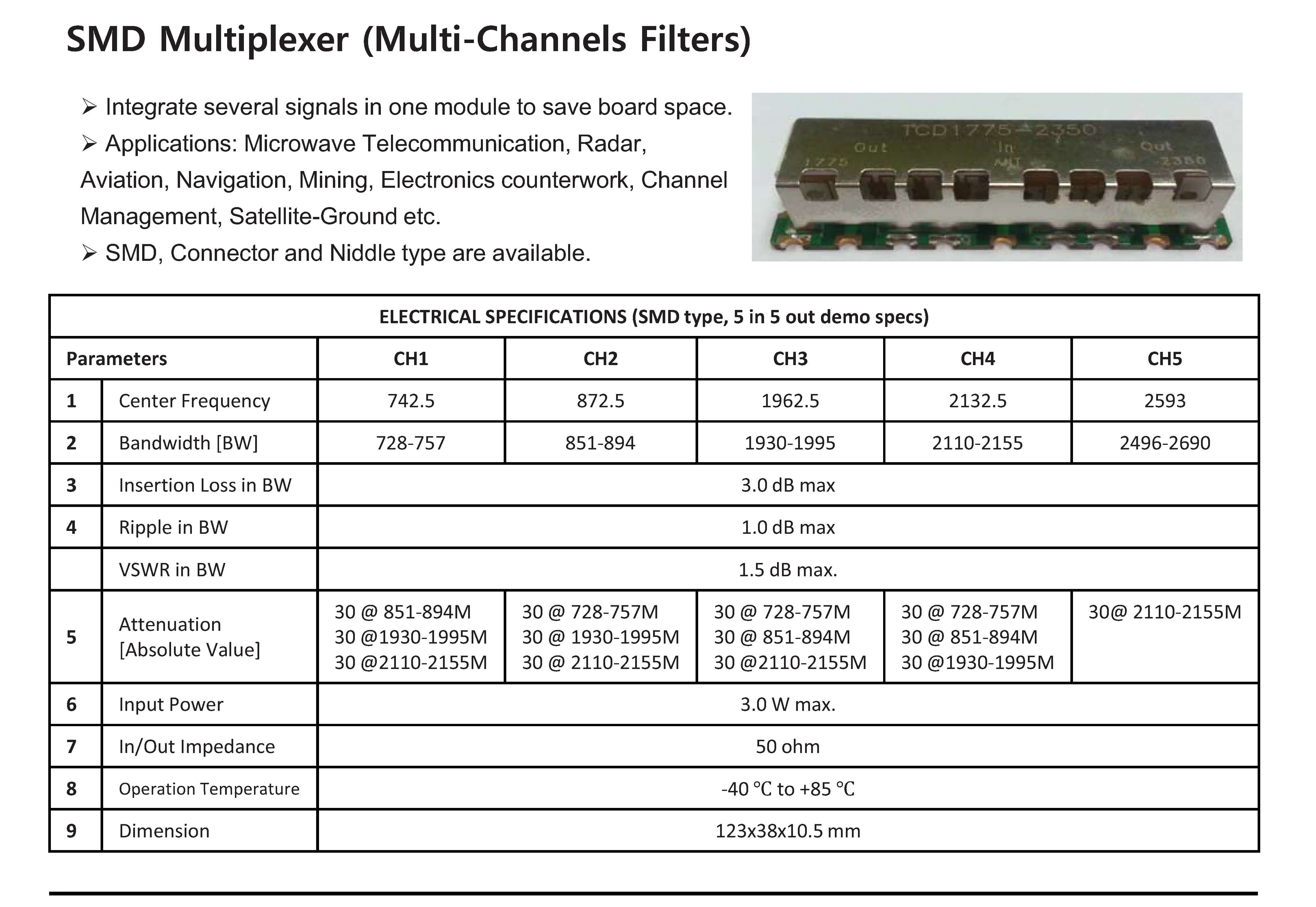 SMD Multiplexer (Multi-Channels Filters)